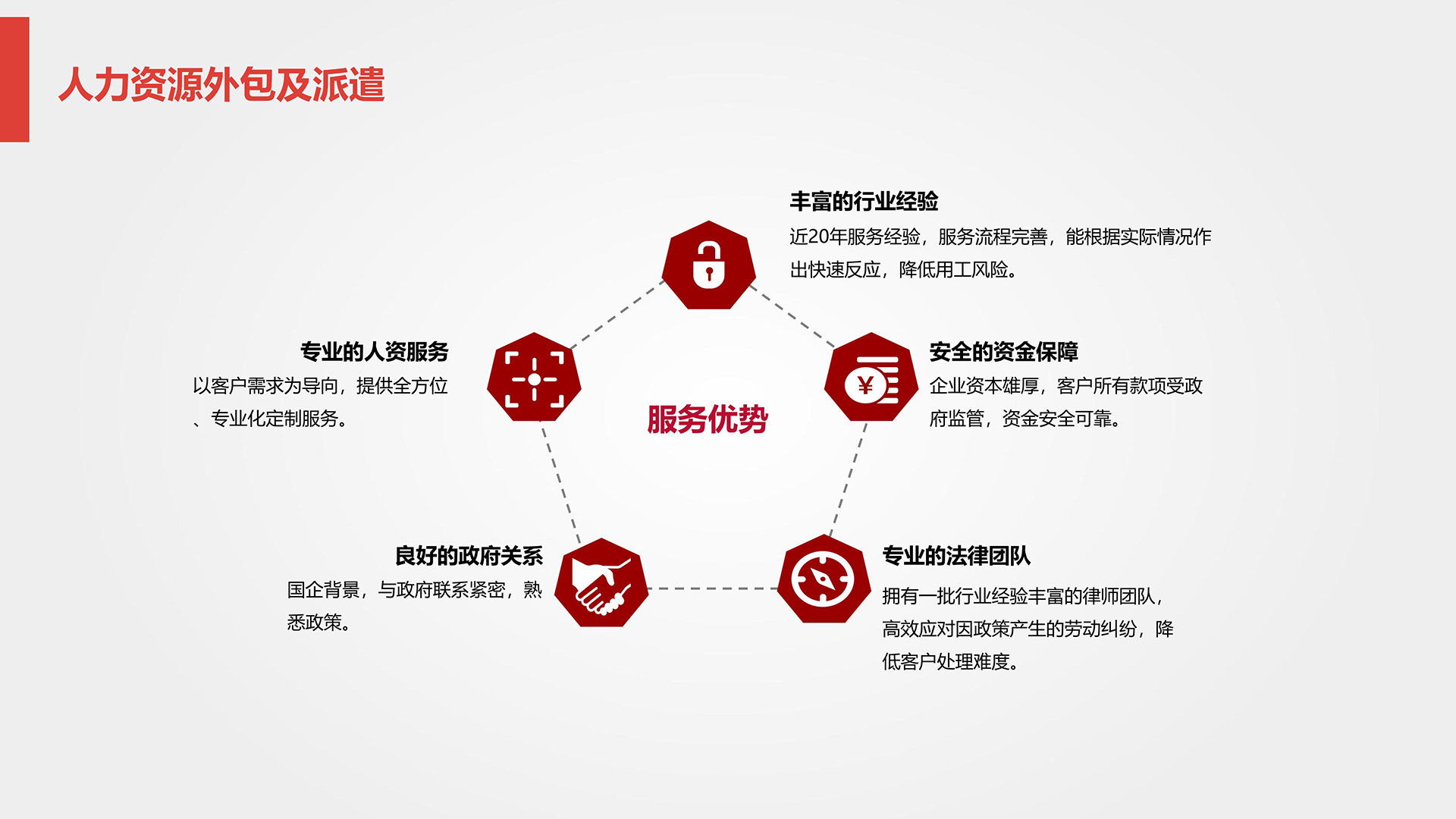 企业介绍